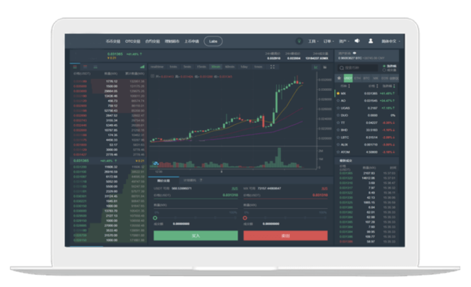 ¿Cómo crear una bolsa de criptomonedas
