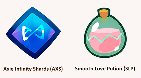 As duas fichas de jogo Axie Infinity