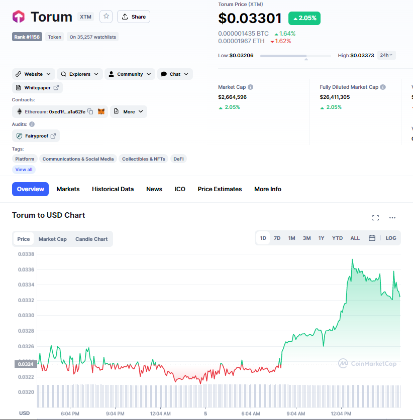 Torum (XTM)
