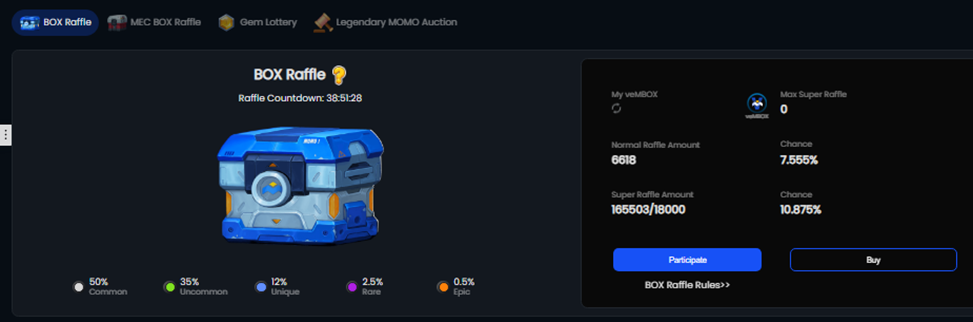 Mystery Box é uma intriga digna dos melhores jogos Play-to-Earn da NFT