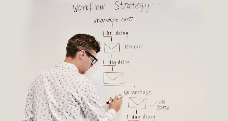 Email marketing is a solid market development strategy that can create a unique brand identity and bring in new customers