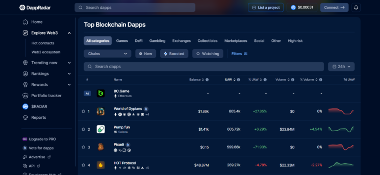 Best Crypto Research Tools 2026: Top Picks