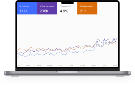 SEO Strategy Case ICODA.