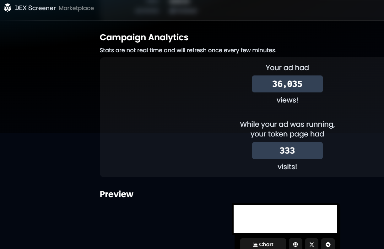 Targeted Ads on Crypto Platforms Service.