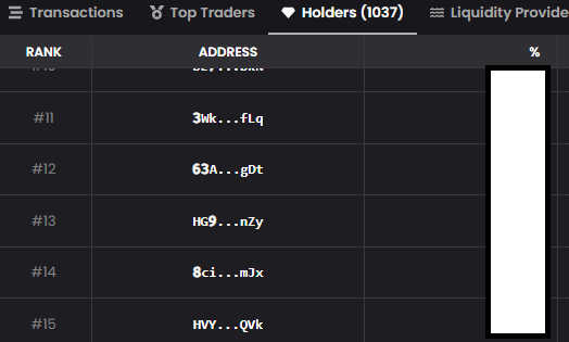Organic Community Growth Example.
