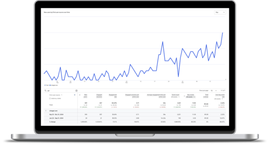 GEO Optimization Services.
