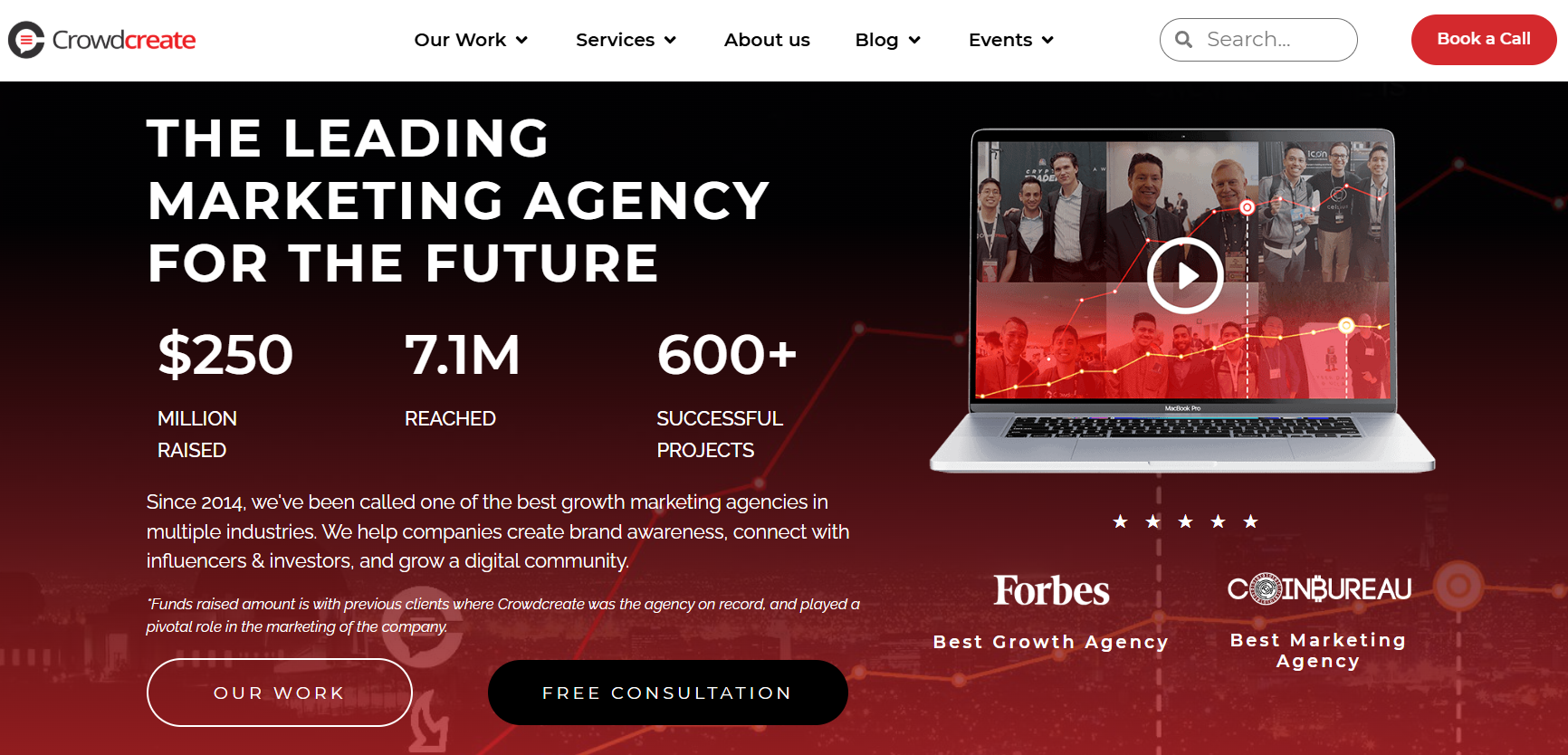 Crowdcreate Community Building & Investor Marketing.