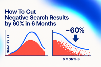 60% Fewer Negative Results with SERM
