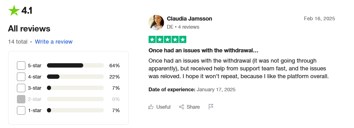 Как увеличить профиль Trustpilot.