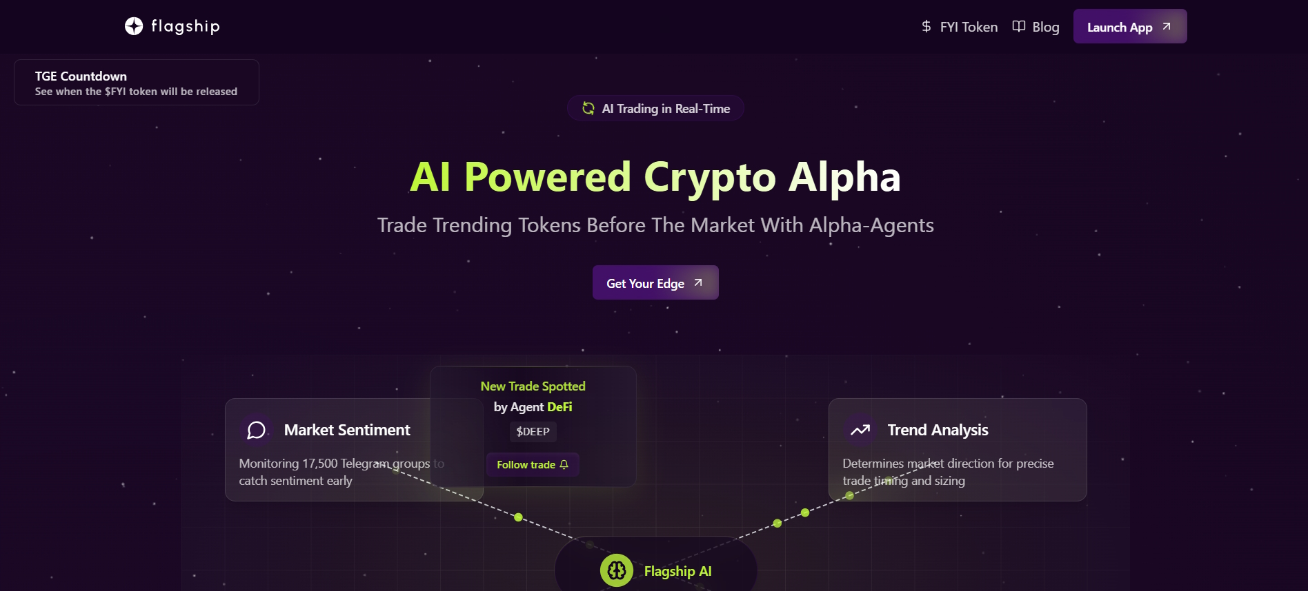 Flagship platform dashboard featuring AI-driven portfolio management, social trading tools, and Crypto Brain analytics - presale ai crypto combining DeFi and intelligence