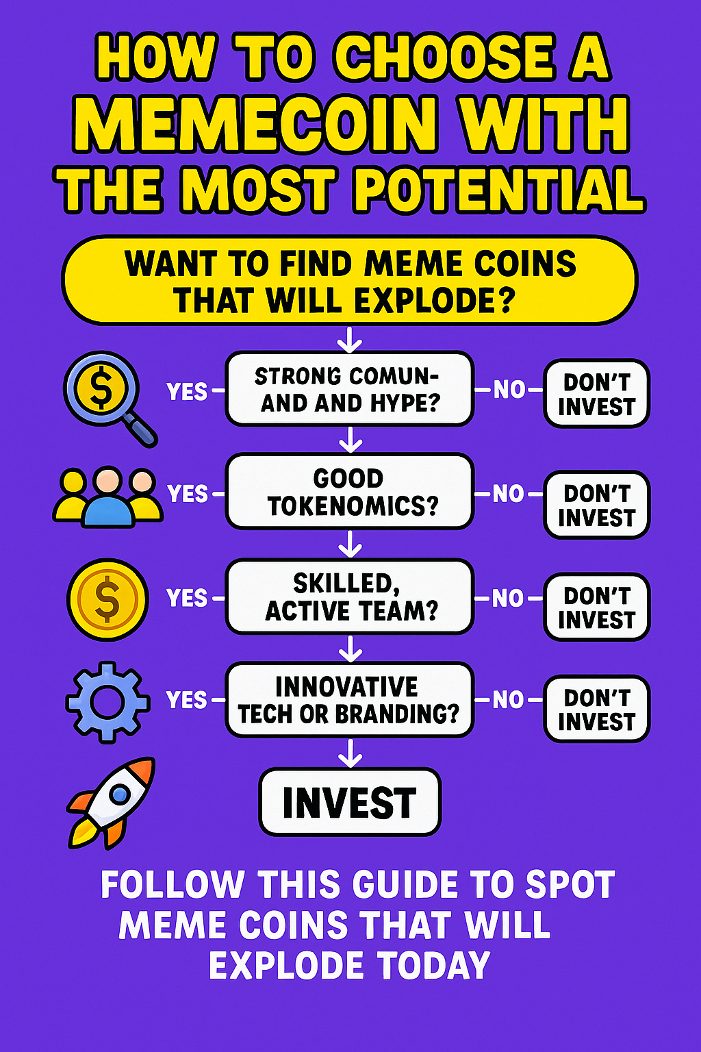 Finding a new meme coins that will explode in 2025