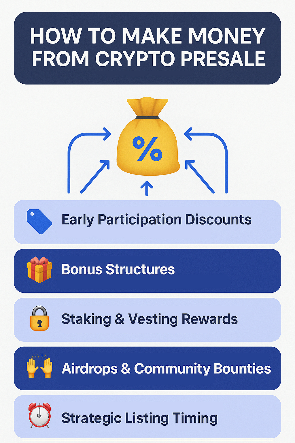 new ai crypto presale cheat sheet