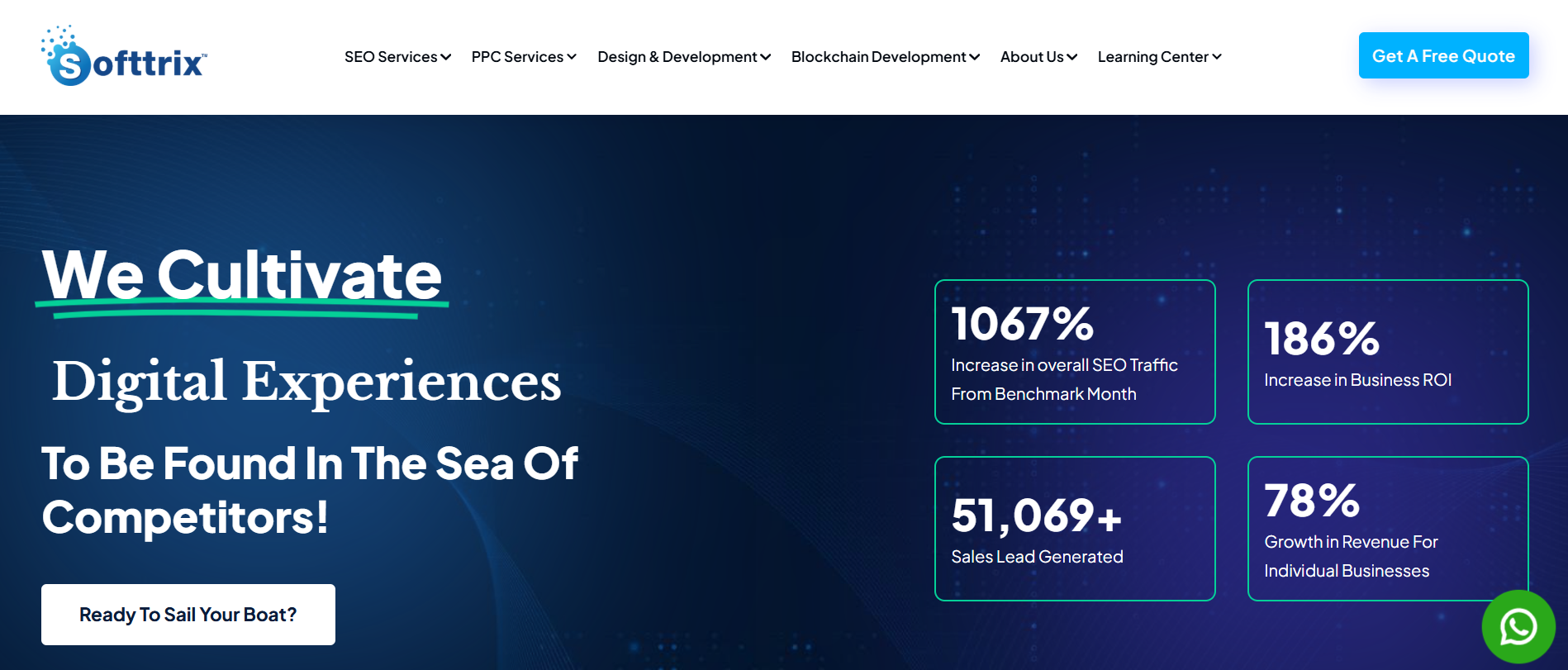Softtrix Google Premier Partner performance-based crypto marketing as most credentialed best crypto marketing agency in India representing best marketing for crypto excellence