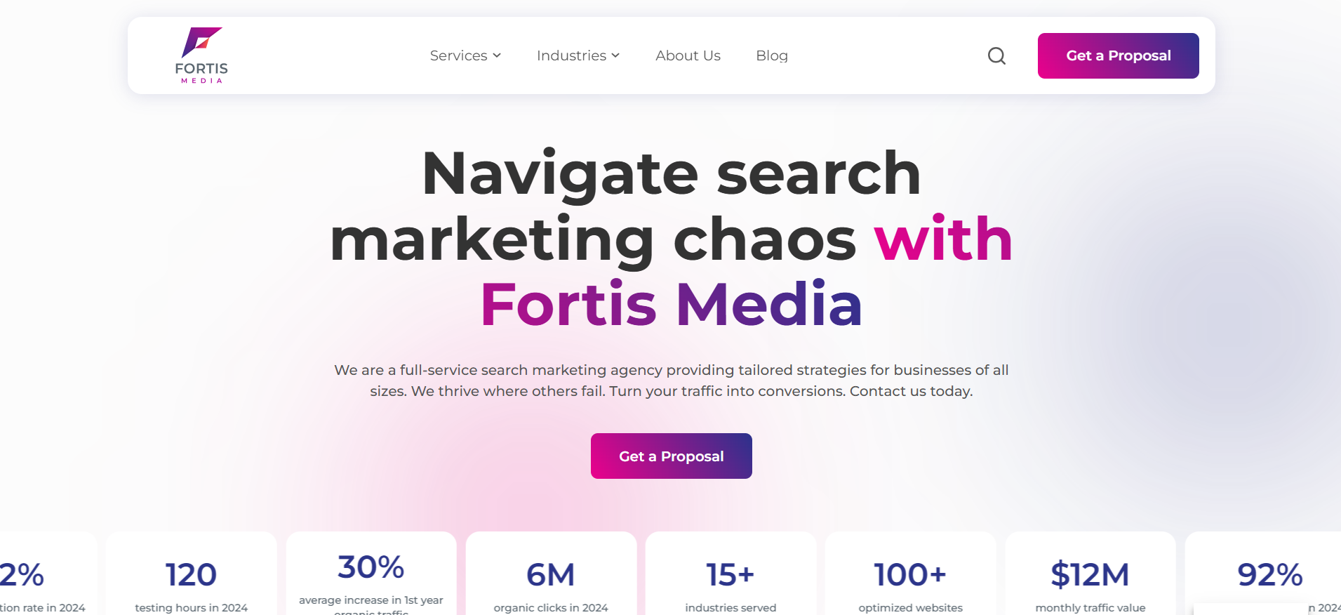 Fortis Media homepage highlighting decade-proven SEO strategies and technical optimization for casino sites.