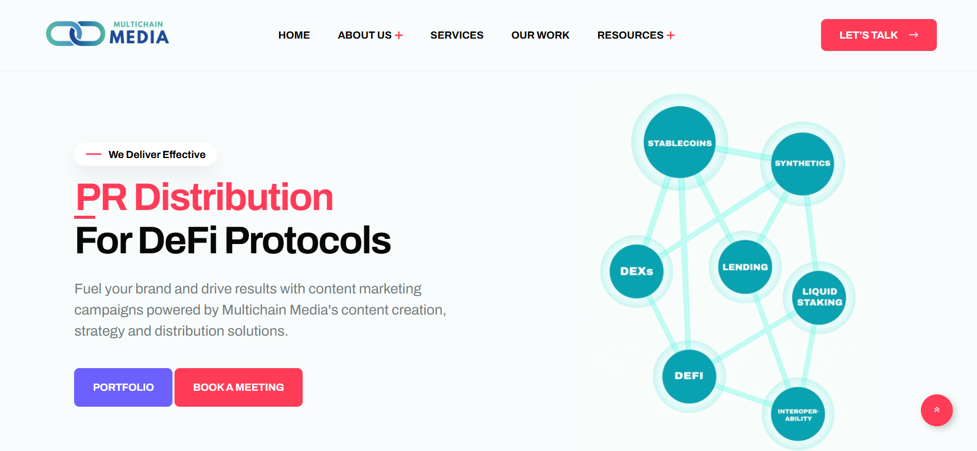 Die Homepage von Multichain Media hebt die auf DeFi fokussierten Dienstleistungen zur Erstellung von Inhalten, SEO und PR-Distribution mit KI-gestütztem Aufbau semantischer Autorität für dezentrale Finanzprotokolle hervor.