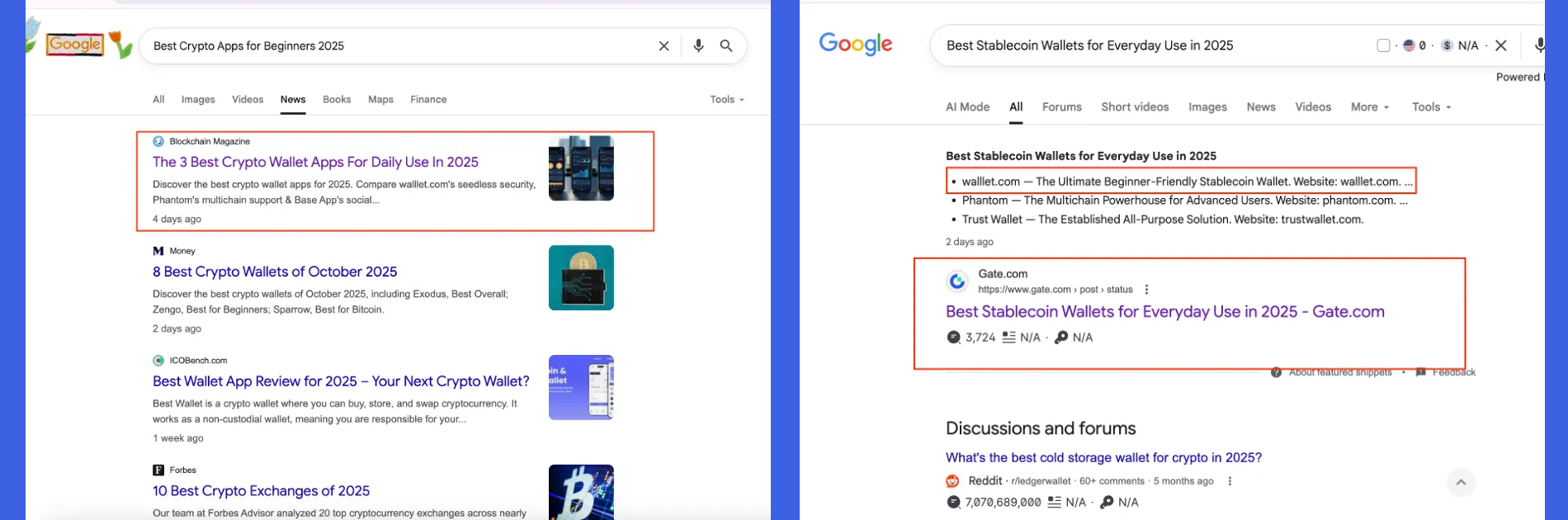 Google search results showing walllet.com ranked in top positions for crypto wallet searches with featured placement in AI Mode as the ultimate beginner-friendly stablecoin wallet and Blockchain Magazine article in top news results.