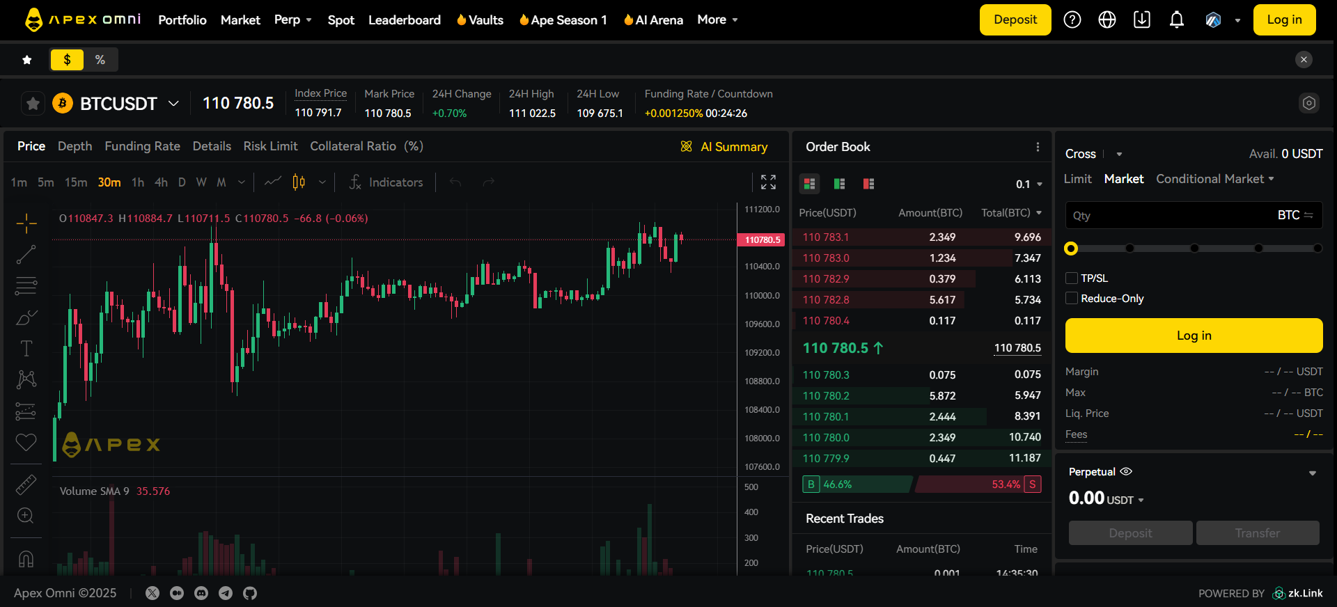 ApeX Omni multi-chain perpetual DEX supporting seamless trading across Ethereum, Arbitrum, and Solana.