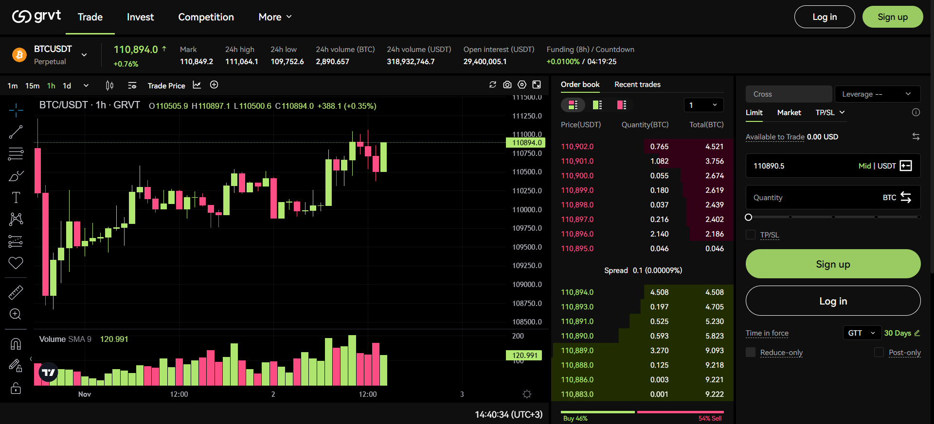 GRVT regulated perpetual derivatives exchange featuring privacy-first zkSync architecture and institutional trading.