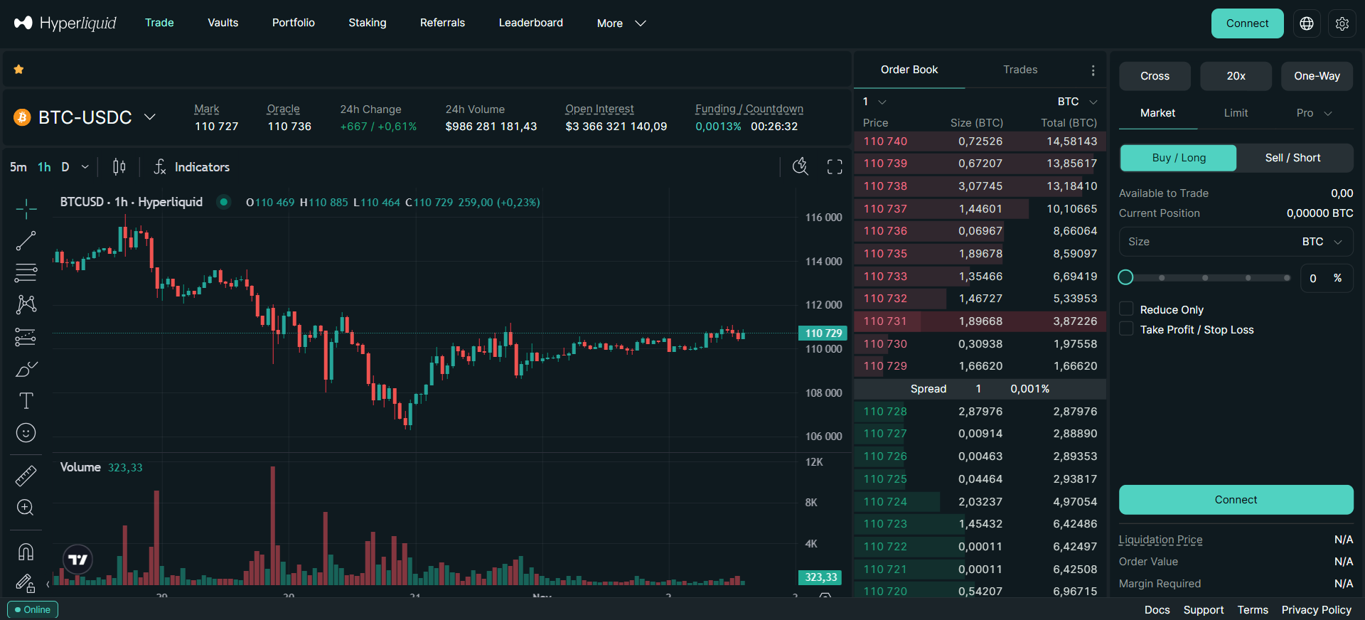 Hyperliquid perpetual DEX platform interface with zero gas fees and sub-second execution speed.