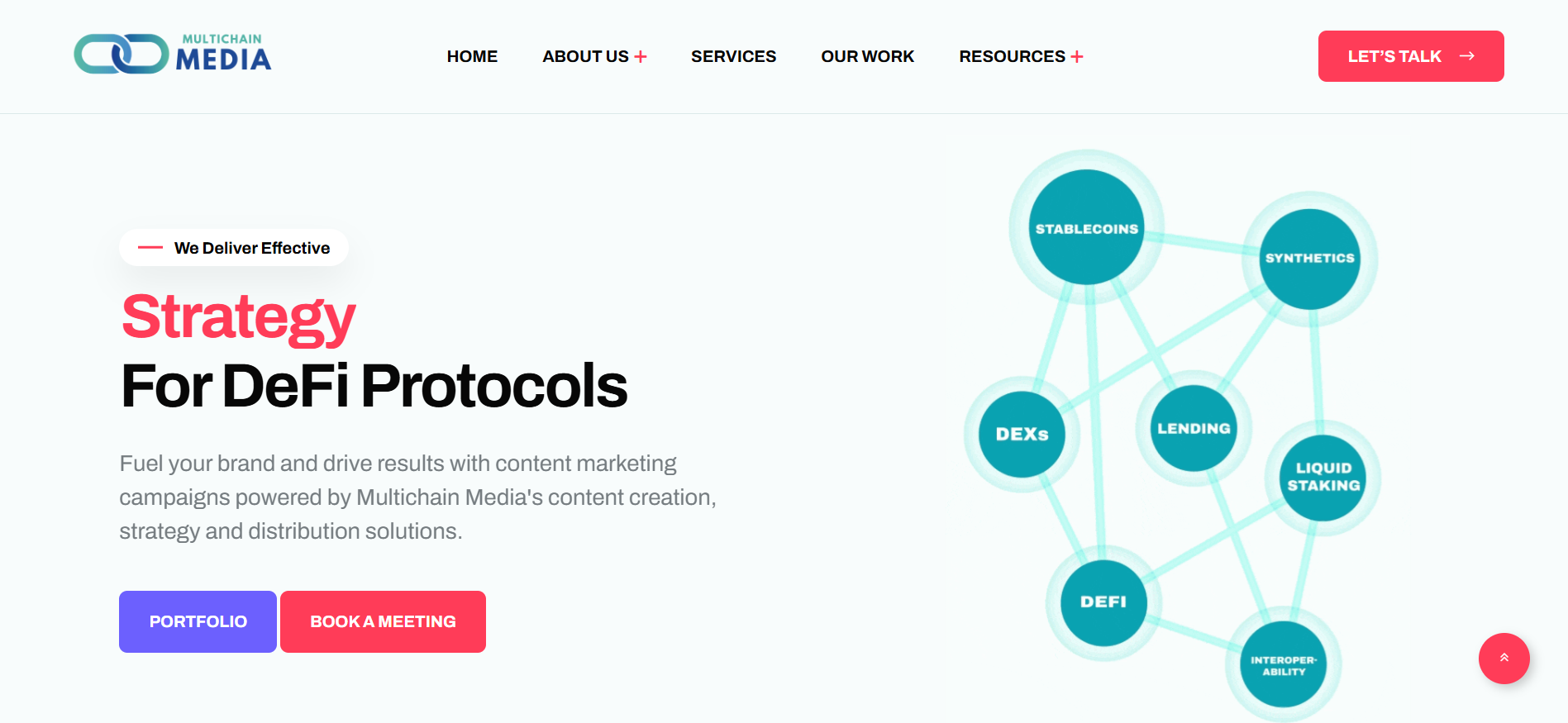 تعرض الصفحة الرئيسية لشركة Multichain Media خدمات تسويق المحتوى المالي اللامركزي الخالص وخدمات التوثيق الفني لبروتوكولات DeFi.