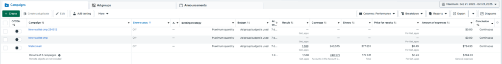 Campaign management interface showing budget allocation, installs, reach, and ad results — example of analytics workflows used in crypto SEO, crypto PR planning, and AI SEO agency reporting