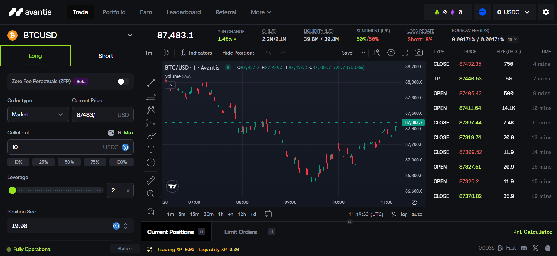 Avantis trading platform interface showing BTC/USD pair with leverage controls, zero-fee perpetuals, and loss rebate features.