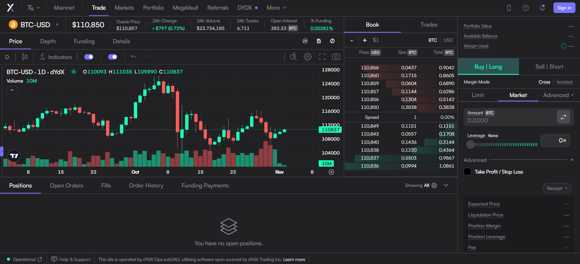 dYdX perpetual DEX homepage displaying 240 markets on sovereign Cosmos blockchain infrastructure.