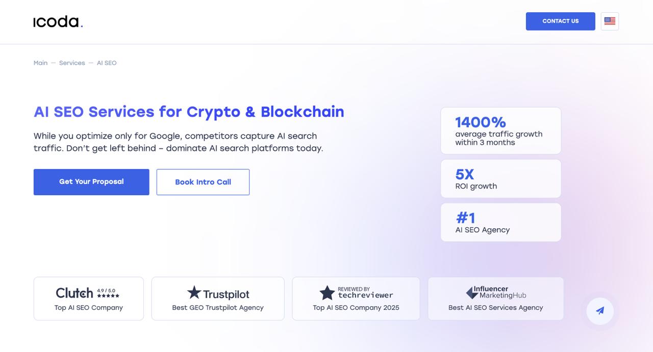 ICODA 主页为金融科技和加密货币提供人工智能搜索引擎优化服务，展示搜索引擎优化专业技术和 1400% 的流量增长成果