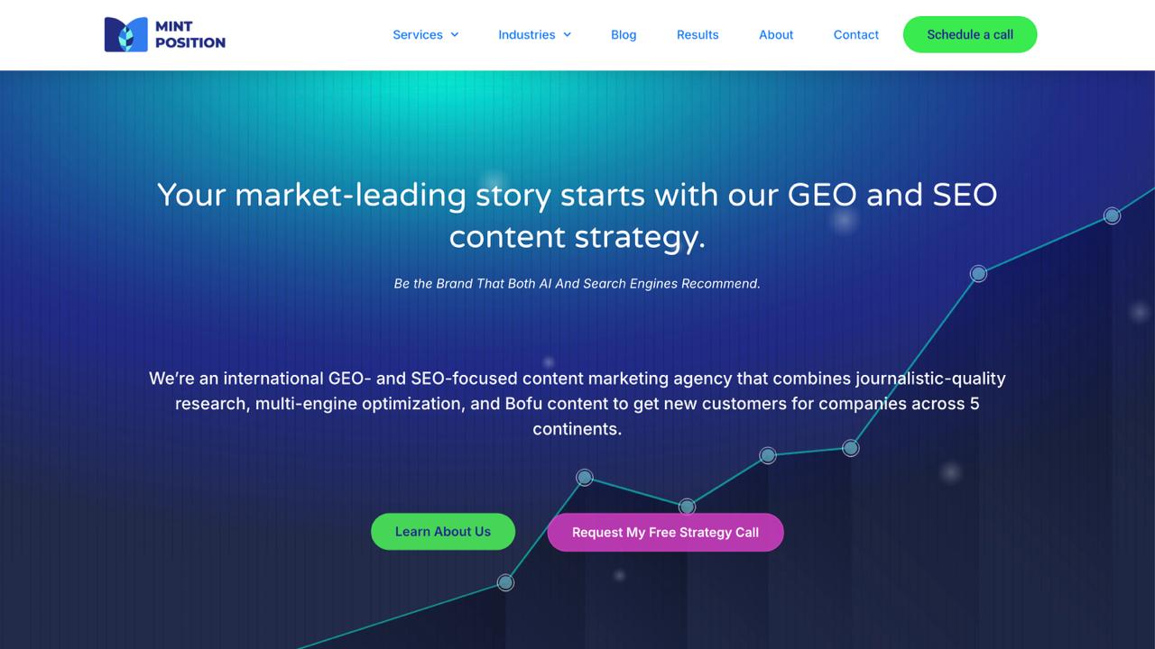 Mint 定位为金融科技领域最佳人工智能搜索引擎优化机构，主页展示了 GEO-SEO 混合战略和经过验证的百万美元级转化案例研究