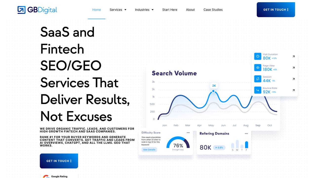 Garit Boothe Digital 金融科技 AI SEO 公司主页，突出 YMYL 合规专业化和独家金融服务重点