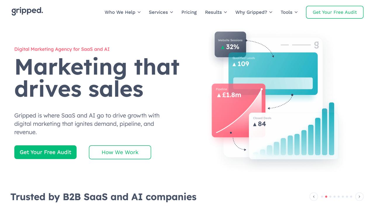 Página de inicio de la agencia SEO B2B SaaS Gripped que muestra la optimización de IA impulsada por tuberías, estrategias ChatGPT y marketing de búsqueda centrado en los ingresos para empresas tecnológicas.