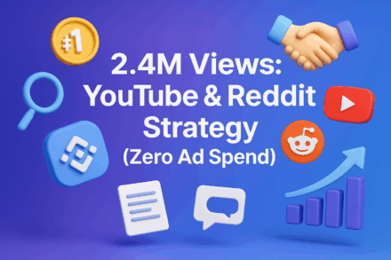 YouTube Reddit organic growth strategy generating 2.4M views without ads - case study cover with platform icons and metrics.