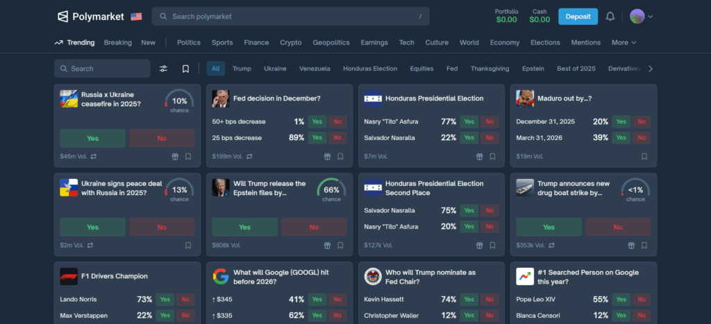 لوحة تحكم مستخدم Polymarket بعد التسجيل تُظهر رصيد المحفظة 0 دولار والرصيد النقدي وزر الإيداع الأخضر في العنوان.