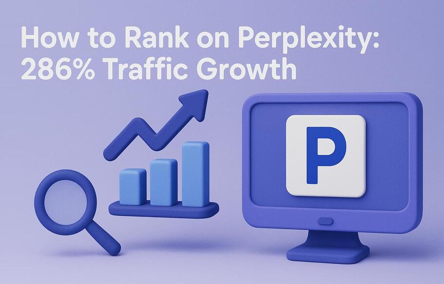 How to Rank on Perplexity: 286% Traffic Growth with AI SEO