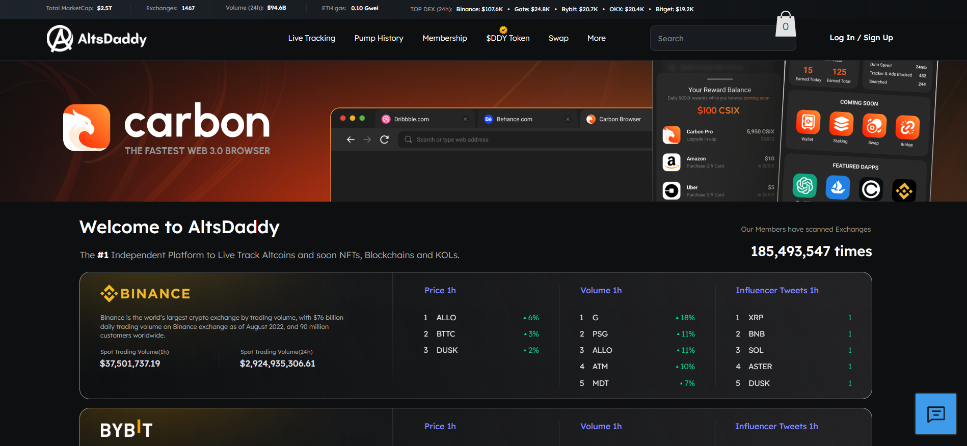 AltsDaddy live altcoin tracking platform with exchange volume data and pump history for DeFAI crypto presale February 2026.