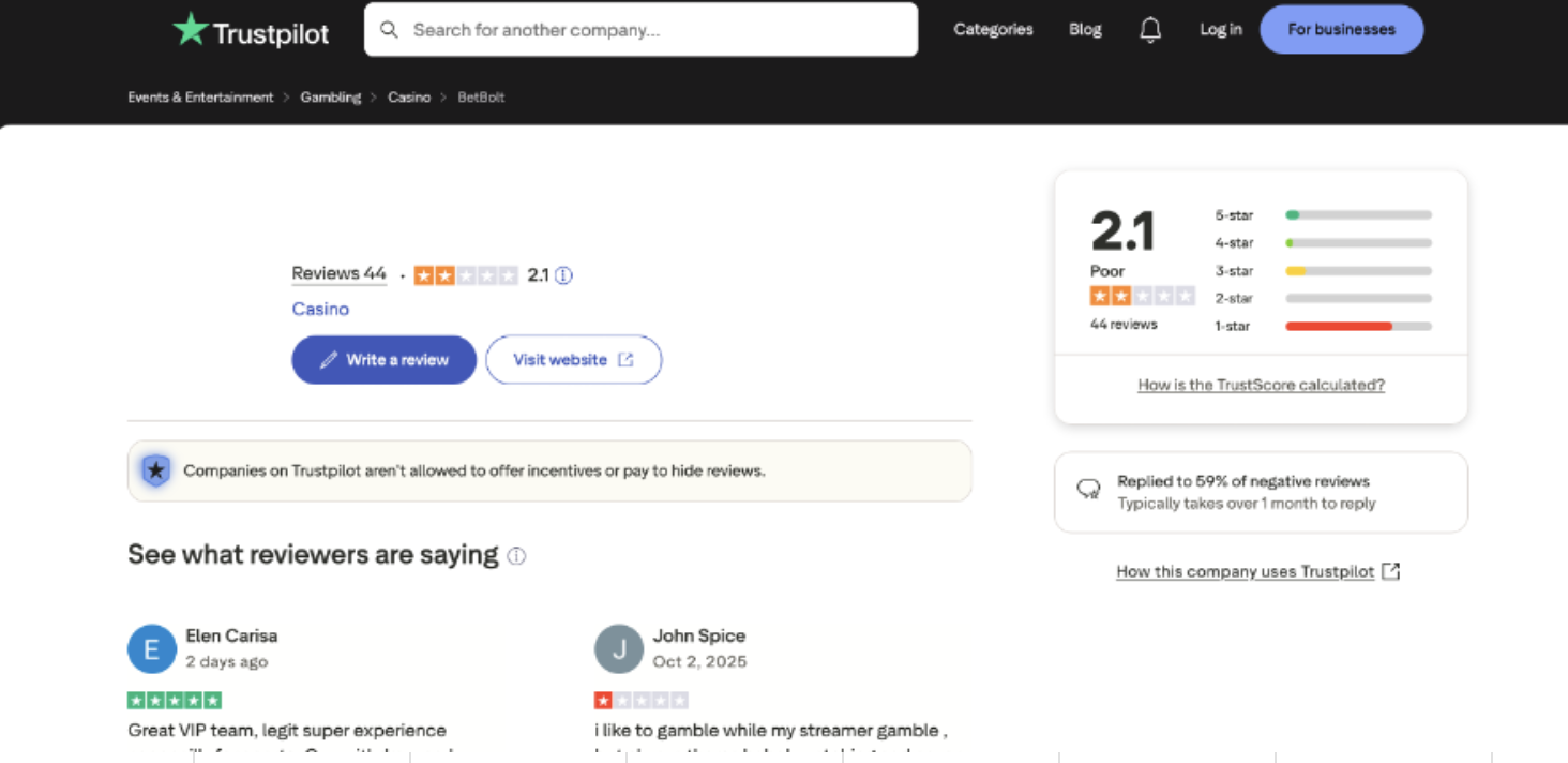 ملف تعريف Trustpilot الشخصي يظهر تقييمًا ضعيفًا من 2.1 نجمة قبل تدخل إدارة السمعة مع 44 تقييمًا.