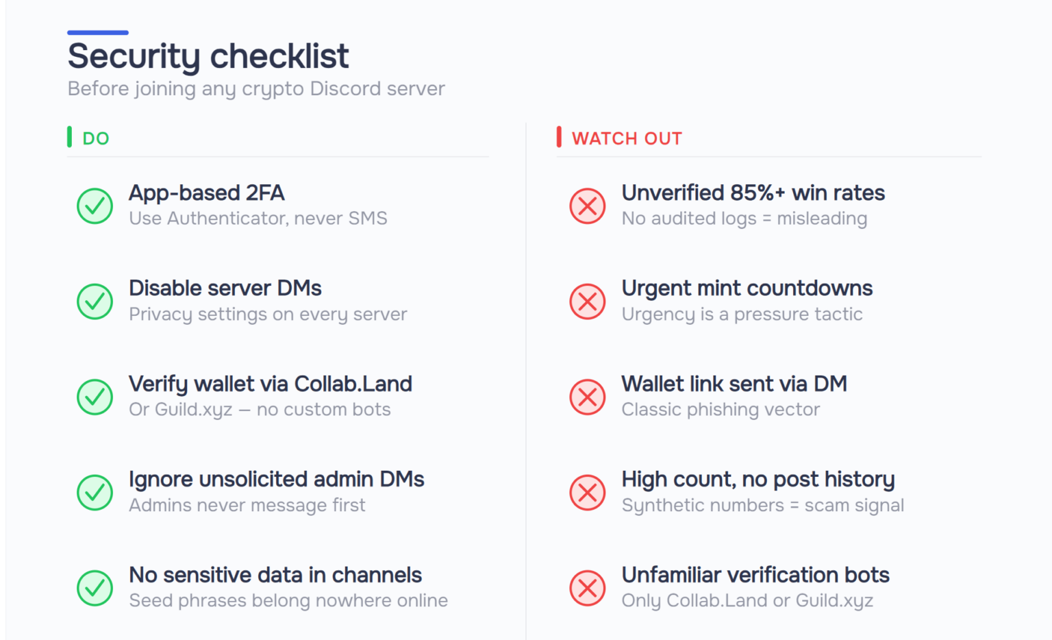 Server Protection Discord 14 Best Crypto Discord Servers to Join in 2026