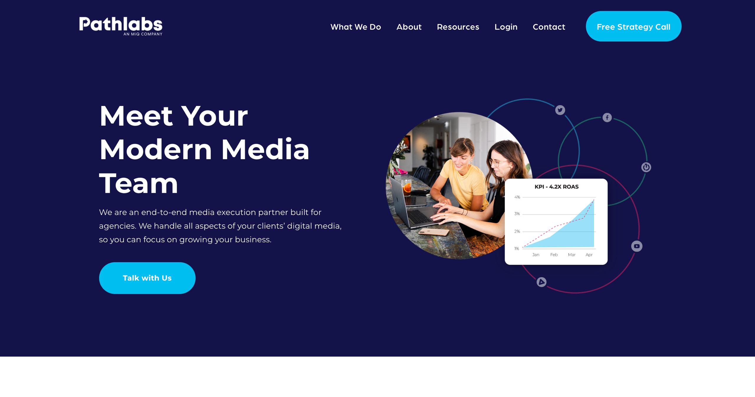 تحدد الصفحة الرئيسية لشركة Pathlabs الخطوط العريضة لتنفيذ إعلانات الذكاء الاصطناعي المبرمجة وخدمات تحسين الوسائط في الوقت الفعلي لشركاء الوكالات