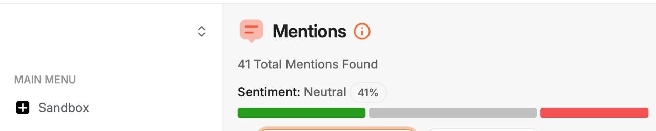 El panel de control de marca de Reddit muestra 41 menciones totales con un 41% de sentimiento positivo de referencia para la campaña de ORM de iGaming.
