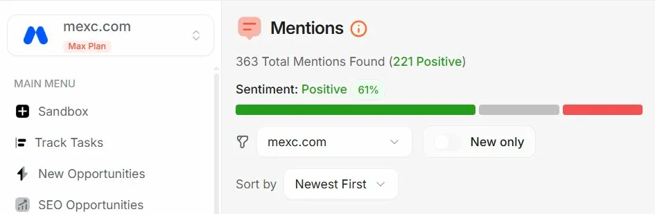 تُظهِر لوحة معلومات MEXC Reddit إجمالي 363 إشارة مع 221 إشارة إيجابية (61% من المشاعر).