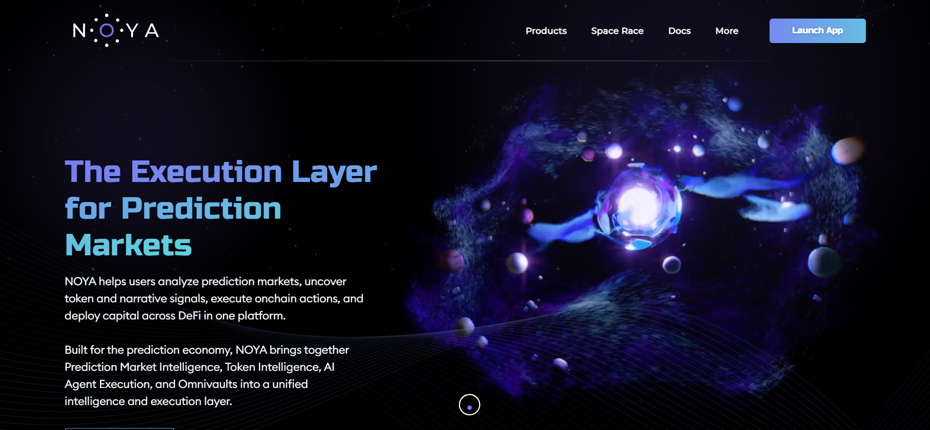 NOYA.ai execution layer for prediction markets combining DeFAI intelligence, ZKML verification, and Omnivaults across 10 plus chains.