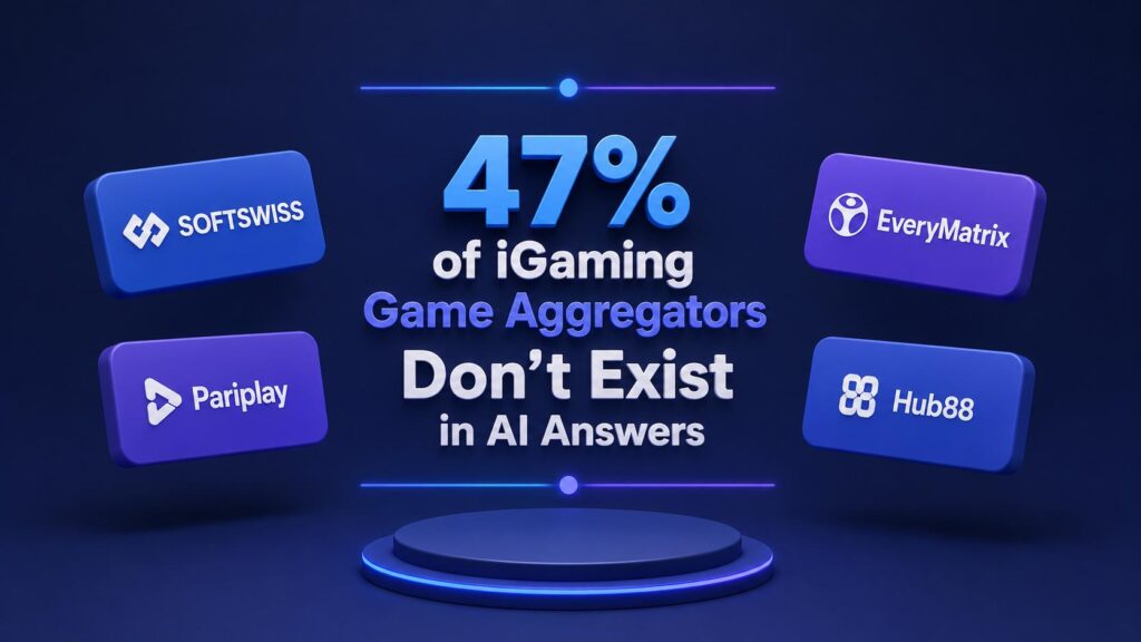 Обложка статьи показывает, что 47% игровых агрегаторов iGaming не существуют в ответах AI, при этом логотипы SOFTSWISS, EveryMatrix, Pariplay и Hub88 плавают в статусе.