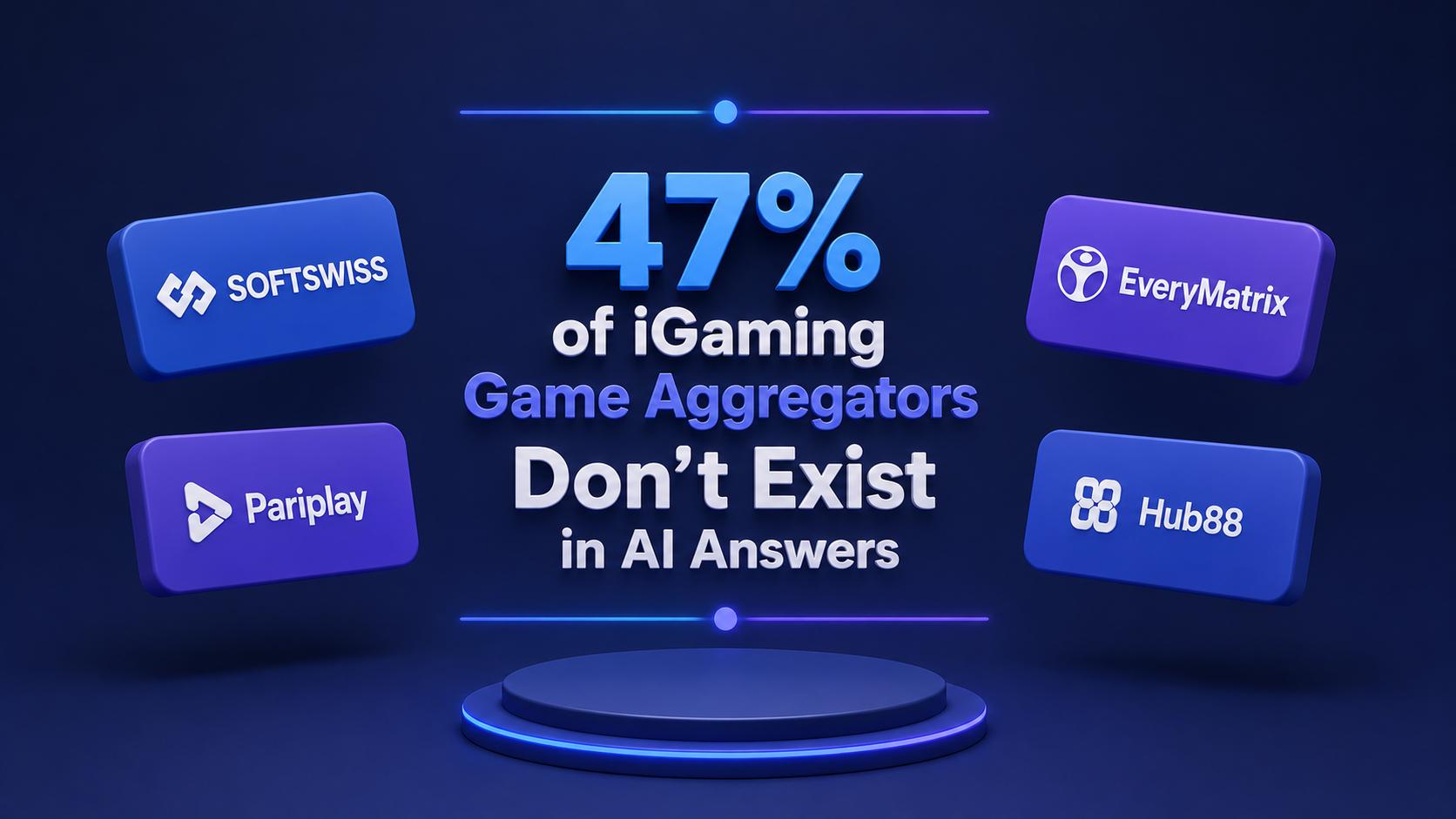 Обложка статьи показывает, что 47% игровых агрегаторов iGaming не существуют в ответах AI, при этом логотипы SOFTSWISS, EveryMatrix, Pariplay и Hub88 плавают в статусе.