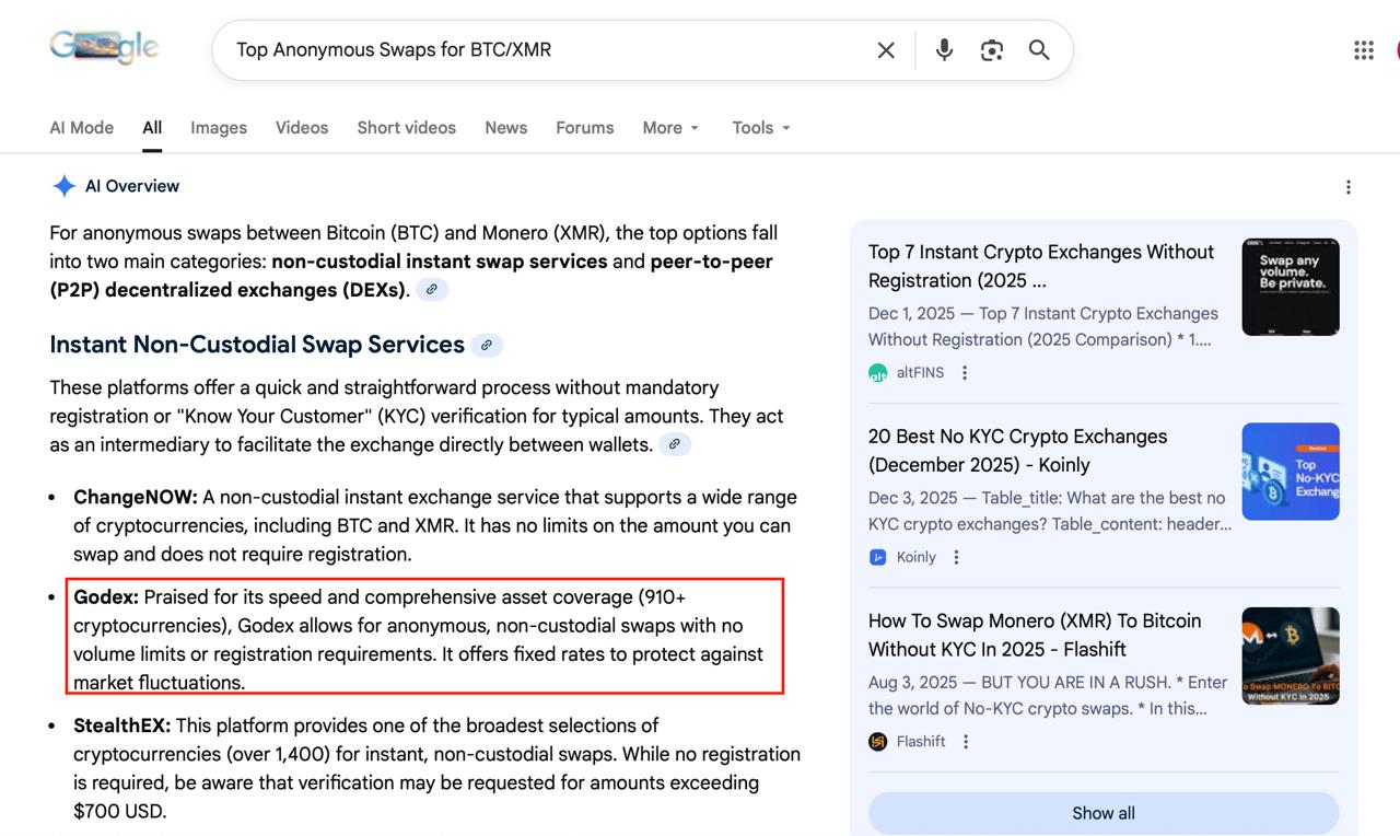 Risposta di Google AI Mode per “migliori scambi anonimi per BTC/XMR” — Godex citato come exchange veloce, non custodiale e senza registrazione richiesta.