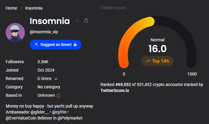 TwitterScore.io stats for @insomnia_vip, a Europe-based prediction market account contributing to the niche's core cluster.