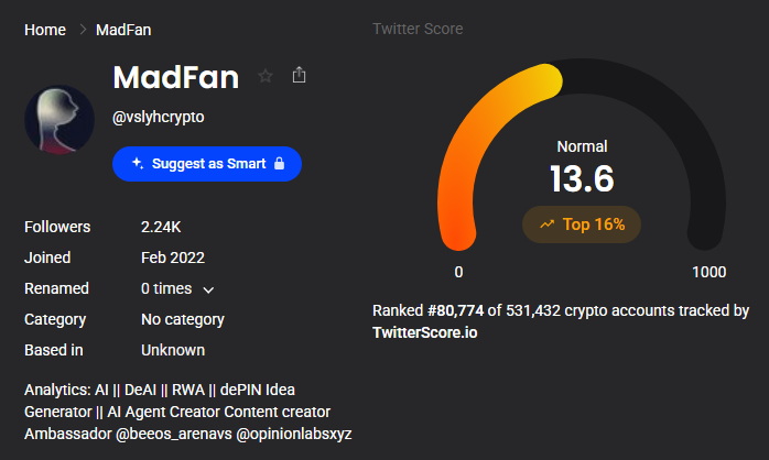 TwitterScore profile for @vslyhcrypto showing 2.24K followers and a Twitter Score of 13.6, ranked in the top 16% of tracked crypto accounts.