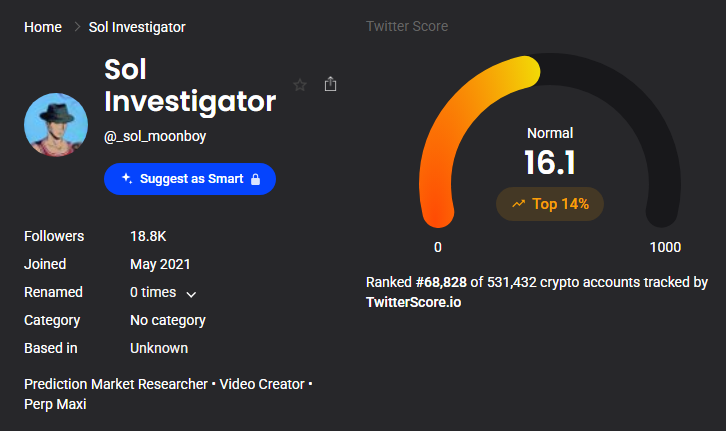 TwitterScore profile for @_sol_moonboy showing 18.8K followers and a Twitter Score of 16.1, ranked in the top 14% of tracked crypto accounts.