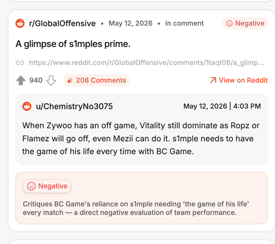 Reddit comment on r/GlobalOffensive stating that player s1mple must perform exceptionally well every match against BC Game's sponsored team, implying low expectations for the team's competitiveness.