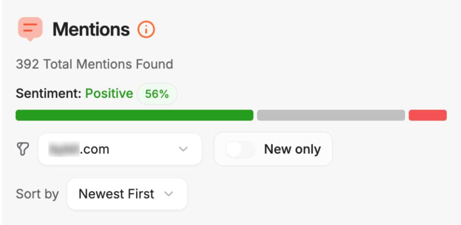 Before: 392 mentions, 56% positive sentiment — the weakest position among direct competitors