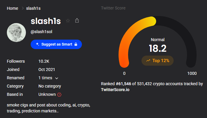 TwitterScore.io stats for @slash1sol, an EU-based prediction market account active in the space's core community.